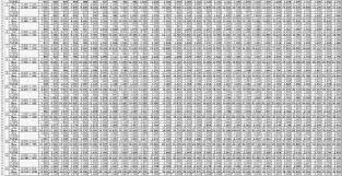 2017 Pay Chart Gallery Of Chart 2019