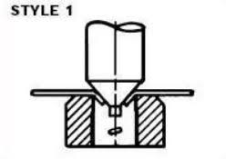 sheet metal countersinking punches &