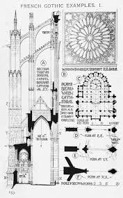 The Cathedral Of Saint Peter Of Beauvais France A History Of Architecture On The Compar Gothic Architecture Drawing Cathedral Architecture Gothic Architecture