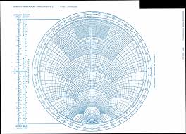 Clean Printable Smith Chart 2019