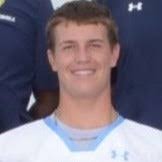 Willow Spring Football Roster (2024-25)