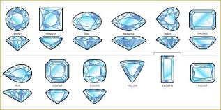 Tumblr Nlbhr41b7p1tcfjvgo2 1280 Jpg 627 315 Gemstones Jewelry Drawing Diamond Shapes