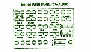 I'm not sure about the oil line, but that would be an easy diy job. Fuse Box Diagram 1994 Chevy Cavlier Wiring Diagram Schema Bald Space A Bald Space A Ferdinandeo It