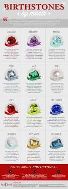223 Best Crystal Guide Images Crystals Gemstones Stones