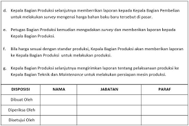 Berikut ini adalah download jurnal gratis yang merupakan kumpulan file dari berbagi sumber tentang contoh pdf tesis tentang akuntansi yang bisa bapakibu gunakan dan diunduh secara gratis dengan menekan tombol download biru. Apakah Manfaat Akuntansi Bagi Pihak Internal Bagian Manajer Produksi Cara Golden