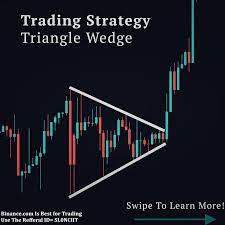 Technical Analysis 10 In 2021 Best Crypto Trading Strategies Learn Forex Trading