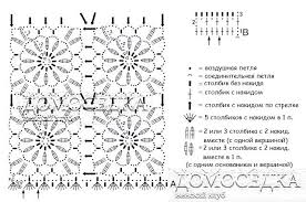 3 столбика с накидом с одной вершиной и одним основанием Kruzhevnoe Plate Kryuchkom Domosedka Vyazanaya Kryuchkom Odezhda Vyshivka Kryuchkom Biserom Vyazanie