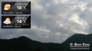 Cordoba (capilla del monte) cordoba (córdoba) cordoba (la falda) cordoba (laboulaye) cordoba (mina clavero) cordoba (río cuarto) cordoba (santa rosa de. Video Pronostico Meteorologico General Del 9 De Marzo De 2021 El Buen Tono