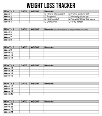 Another way to use it is to write down your current 8 Best Weight Loss Monthly Printable Sheets Printablee Com