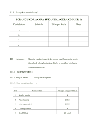 Jadinya, cr nak kongsikan tiga contoh permainan yang boleh dibuat semasa hari keluarga. Peraturan Sukaneka