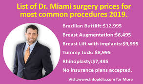 Pin On Updated Dr Miami Price List 2018 2019 For Brazilian Butt Lift Tummy Tuck Mommy Makeover And More