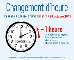 La france va passer à l'heure d'hiver dans la nuit du samedi 24 au dimanche 25. Passage A L Heure D Hiver Dimanche 29 Octobre 2017 Val Au Perche