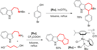 Mechanism, references & synthesic applications of named reactions. Https Pubs Acs Org Doi Pdf 10 1021 Acs Orglett 0c01485