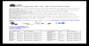 capacitor uf nf pf conversion chart pdf