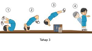 Cara melakukan gerakan senam guling lenting / neck spring adalah dengan melakukan 3 sikap utama berupa sikap awal dengan memposisikan badan pada matras, lalu sikap pelaksanaan dengan setengah mengguling ke depan, badan dilentingkan, kaki dilempar lurus ke atas menuju depan, dan sikap akhir dengan berdiri tegak, dan tangan lurus ke atas. Teknik Dasar Dan Cara Melakukan Guling Lenting Neckspring Dengan Benar Penemuan Terbaru