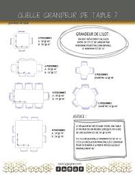 Dimension Pour Une Table De Salle A Manger Grandeur Table Map