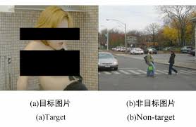 Absurd: China setzt auf Gedanken-lesenden Helm für die Porno-Polizei