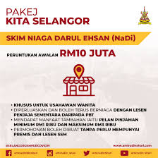 Warentest.vergleich.org has been visited by 100k+ users in the past month Pakej Kita Selangor Inisiatif