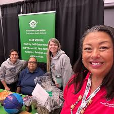 First Nations Health Authority