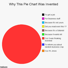 Why This Pie Chart Was Invented Imgflip