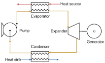 Entropy | Free Full-Text | Configuration Selection of the Multi ...