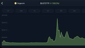 Convert 1 bitcoin to nigerian naira. Global Cryptocurrency Home Facebook