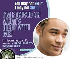 Empower Community Impact: Unlocking Self-Reflection and Active Listening  Skills