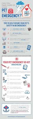 Include Pets In Family Disaster Preparedness Plans Petprepared In 2020 Pet Emergency Disaster Preparedness Kit Pet Hacks