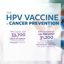 I had read maybe one article about hpv and cervical cancer in cosmo, but hadn't paid much attention otherwise. Human Papillomavirus Hpv University Health Services