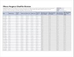 Fitness And Weight Loss Chart For Women Metric