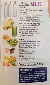 Pin By Sarah French On Food Recipes Healthy Meal Plans Food