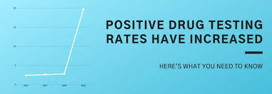 What happens if you fail a drug test while on. Positive Drug Test Rates Are Rising Here S What You Need To Know