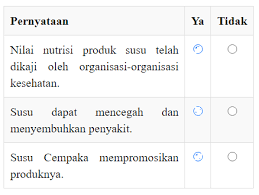 Pemasangan hendaklah dijalankan oleh tukang paip yang mempunyai lesen yang sah dan dikeluarkan oleh pihak berkuasa negeri seperti saj dan suruhanjaya perkhidmatan air negara (span). Kumpulan Soal Pisa Bahasa Indonesia Didno76 Com