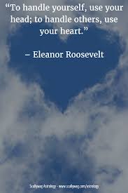 Weekly Horoscopes Astrology Articles Scullywag Astrology Horoscope Astrology Report Words