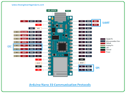 Arduino nano pinout and exact connections with schematic representation. Introduction To Arduino Nano 33 Iot The Engineering Projects