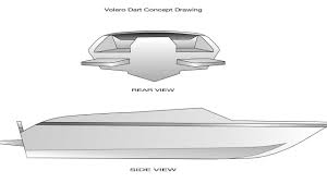 Make sure to cover the flange with this. Boat Restoration Modification Pods And Parts Youtube