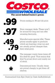 Dollars, while the sales for furniture and bedding were projected to reach 119.8 billion u.s. 21 Useful Things That Are Really Easy To Learn In 2021 Shopping Hacks Costco Prices Saving Tips