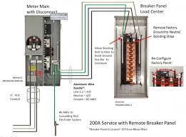 Can i place a 100 amp breaker in a 200 amp panel? Grounding Rod Conductor Dimensions For 200amp Service Doityourself Com Community Forums