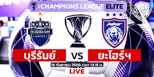 บุรีรัมย์ ยูไนเต็ด ปะทะ ยะโฮร์: วิเคราะห์ศึก ACL Elite 2025/26 - Imagen principal del artículo