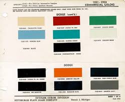 Image result for Armour Yellow 1951 Dodge Truck