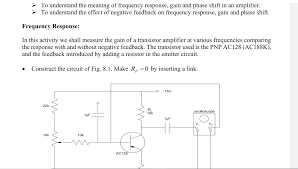 You can also add a definition of frequency yourself. To Understand The Meaning Of Frequency Response Chegg Com