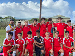 Profiles & Accomplishments