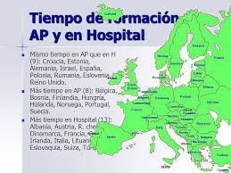Das ist das neue ebay. Medicina Familiar Y Comunitaria En Europa Ppt Video Online Descargar