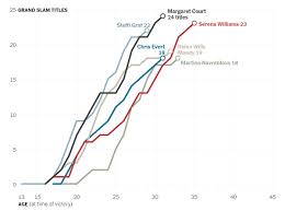 whats going on in this graph sept 18 2019 the new