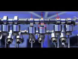 atos هذا المشكل صارلى بعد ما قمت بتغيير جوان كيلاس tutoriel mecanique mokhtar شروحات مكانيك مختار youtube in 2021 mixer audio mixer audio