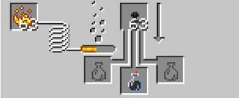 I've never seen a potion like that. Mcpe Bedrock Minecraft Reborn Add On Updated Minecraft Addons Mcbedrock Forum