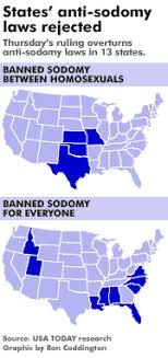 Bishop Briggs White Flag Meaning Sodomy Laws Sodomy Social Science Project Law