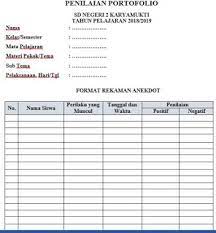 Jumlah siswa kelas 2 adalah 32 siswa (7 + 8 + 5 + 12 = 32). Download Format Penilaian Portofolio Siswa Mata Pelajaran