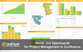 Handy Jira Dashboards For Project Management In Confluence