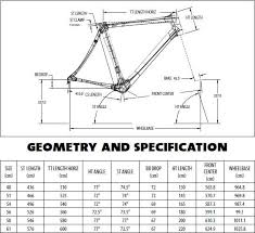 Cannondale Bike Size Chart Best Of Bicycle Frame Size Charts